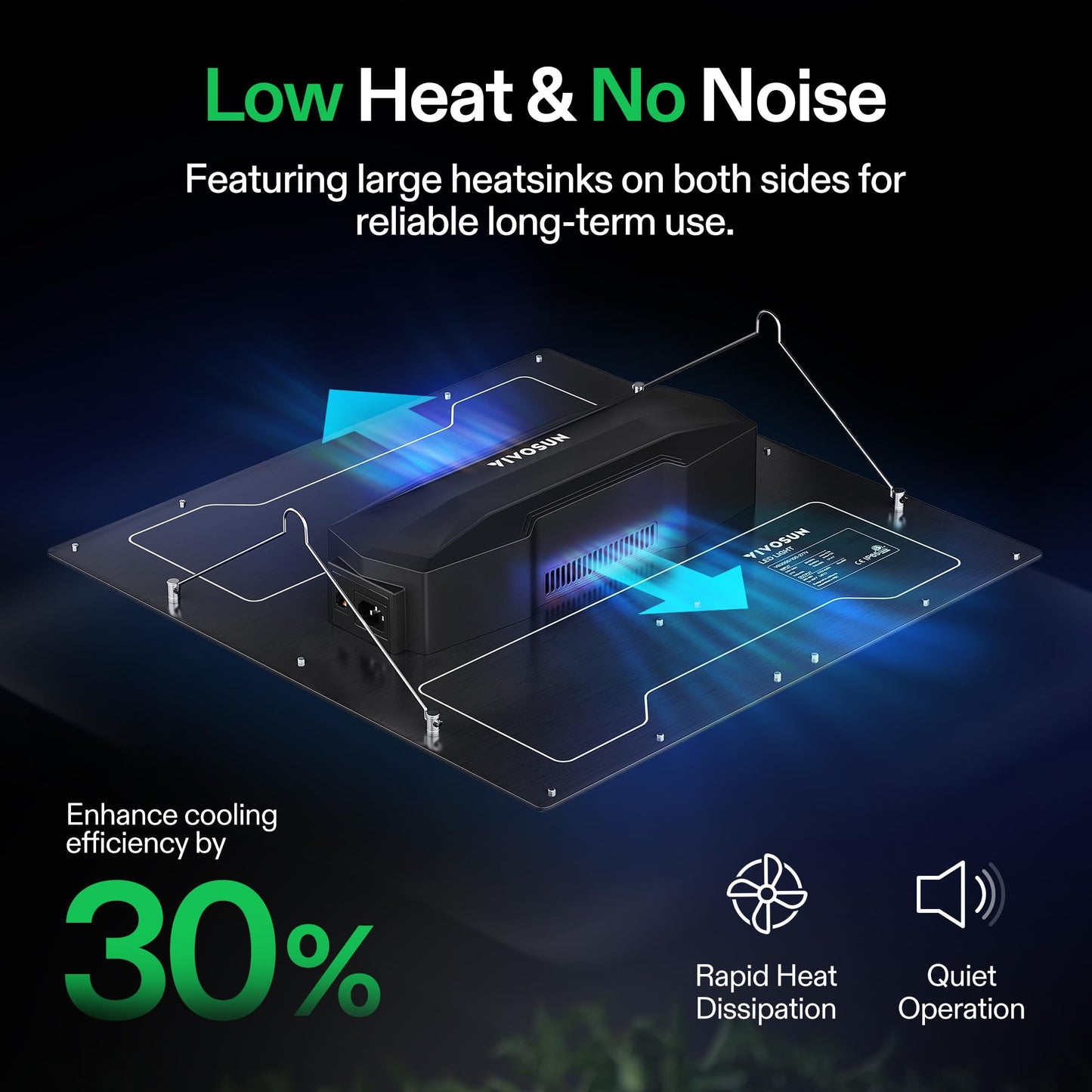 VIVOSUN VS2000 LED Grow Light with Full Spectrum Diodes & Brand Driver Dimmable Lights Sunlike for Seedling Veg & Bloom Plant Grow Lamps for 2x4/3x3 Grow Tent