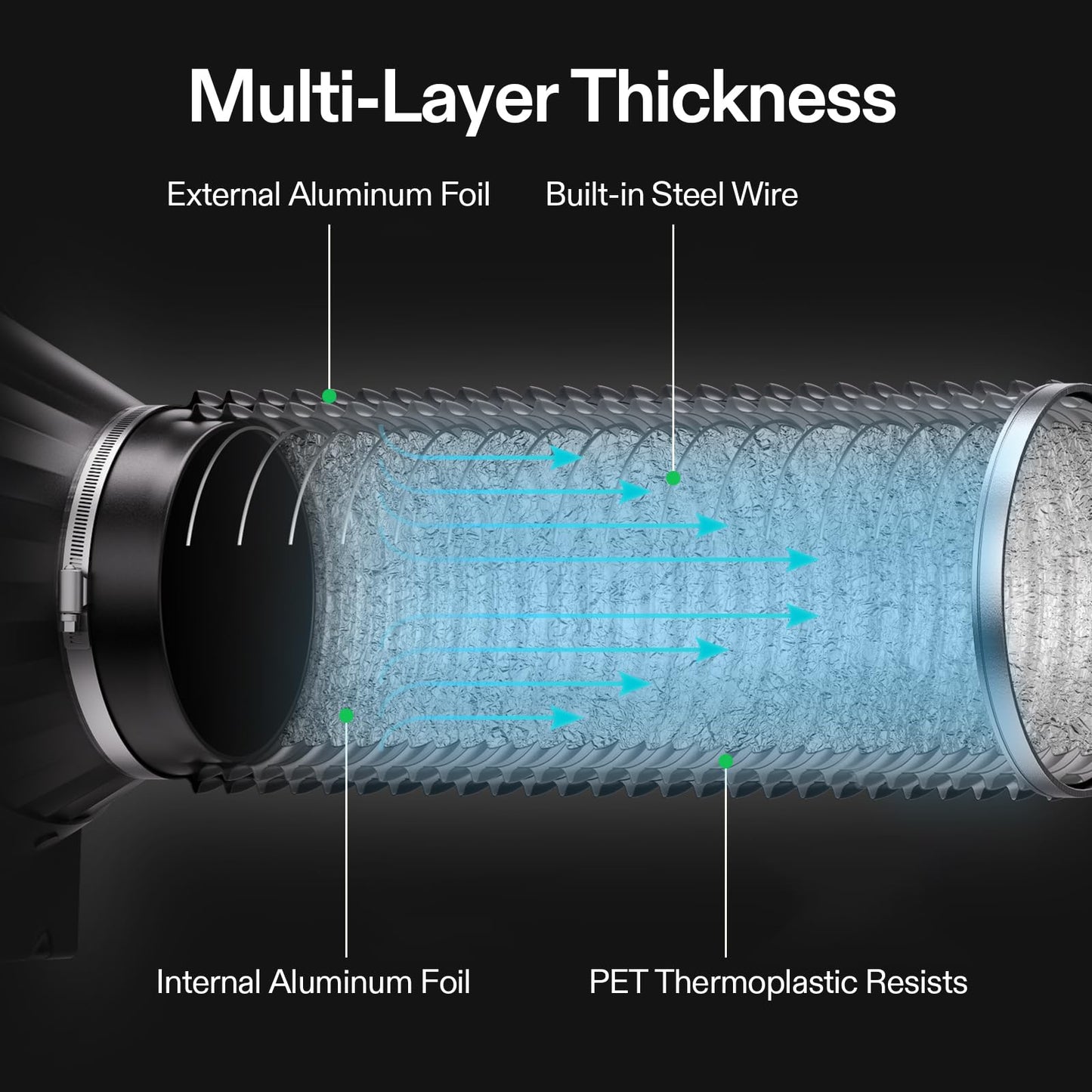 VIVOSUN 4 Inch 25 Feet Flex Air Aluminum Duct for Ventilation, 2 Clamps Included, Long Heavy-Duty Multi-Layer Dryer Hose Vent Kit, Duct Fan Systems