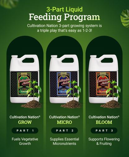 FoxFarm Cultivation Nation Bloom Liquid Plant Food