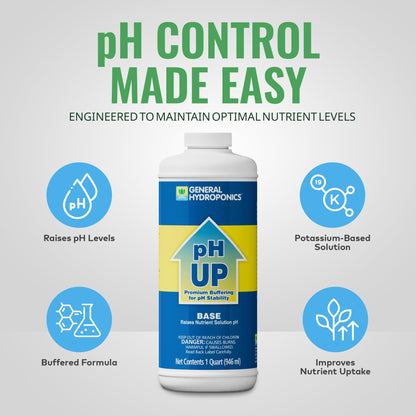 General Hydroponics pH Adjusters, Up and Down Options