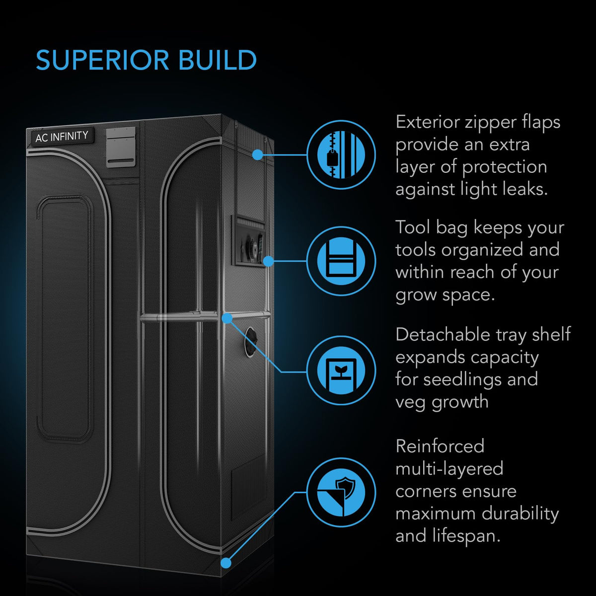 AC Infinity CLOUDLAB Grow Tents, Size and Layout Options