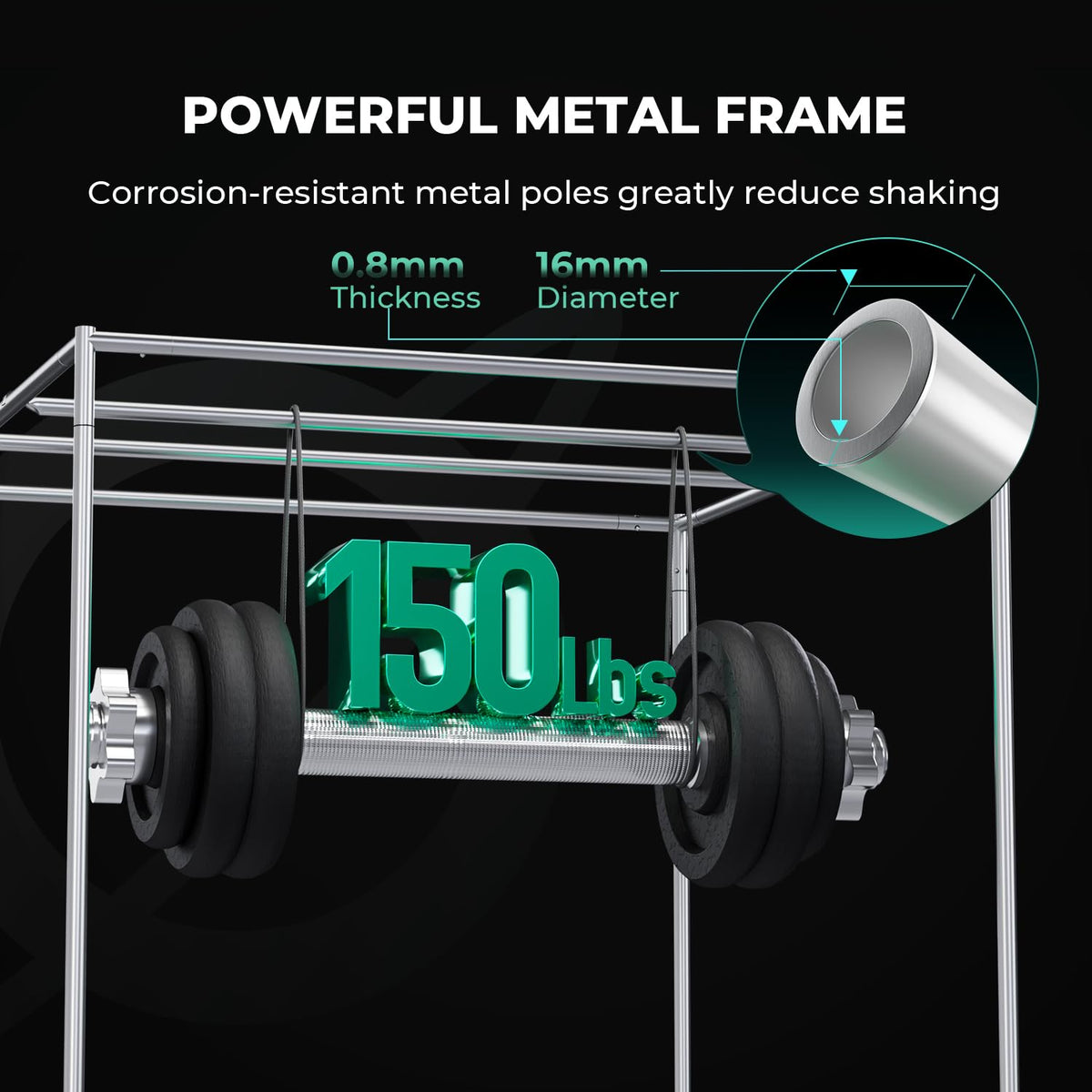 MARS HYDRO Smart Grow Tent Kits, Multiple Sizes