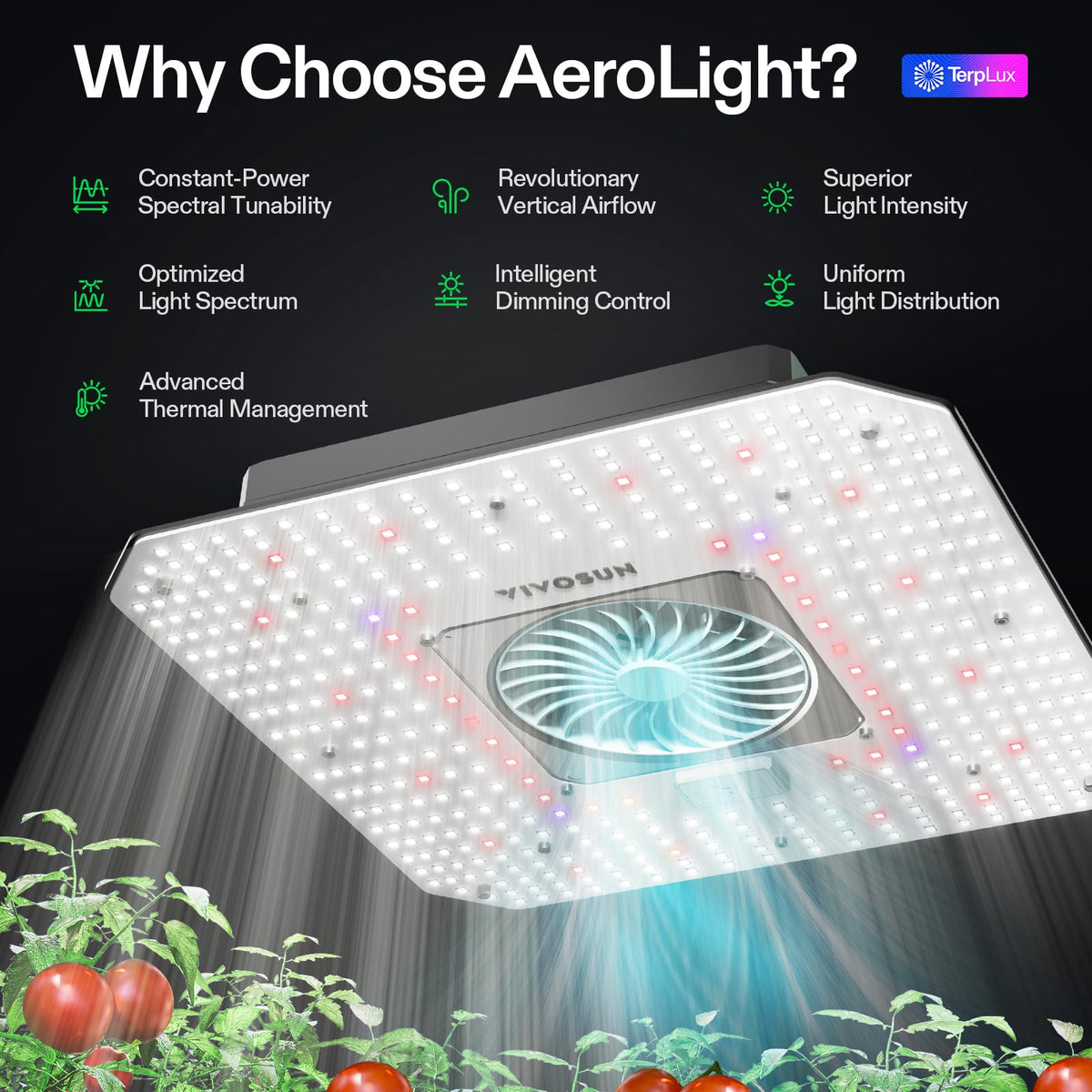 VIVOSUN AeroLight Grow Lights with Fans, Coverage Options