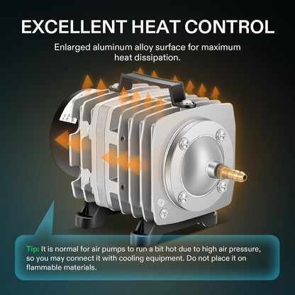 VIVOSUN Aquarium Air Pumps, Multiple Flow Options