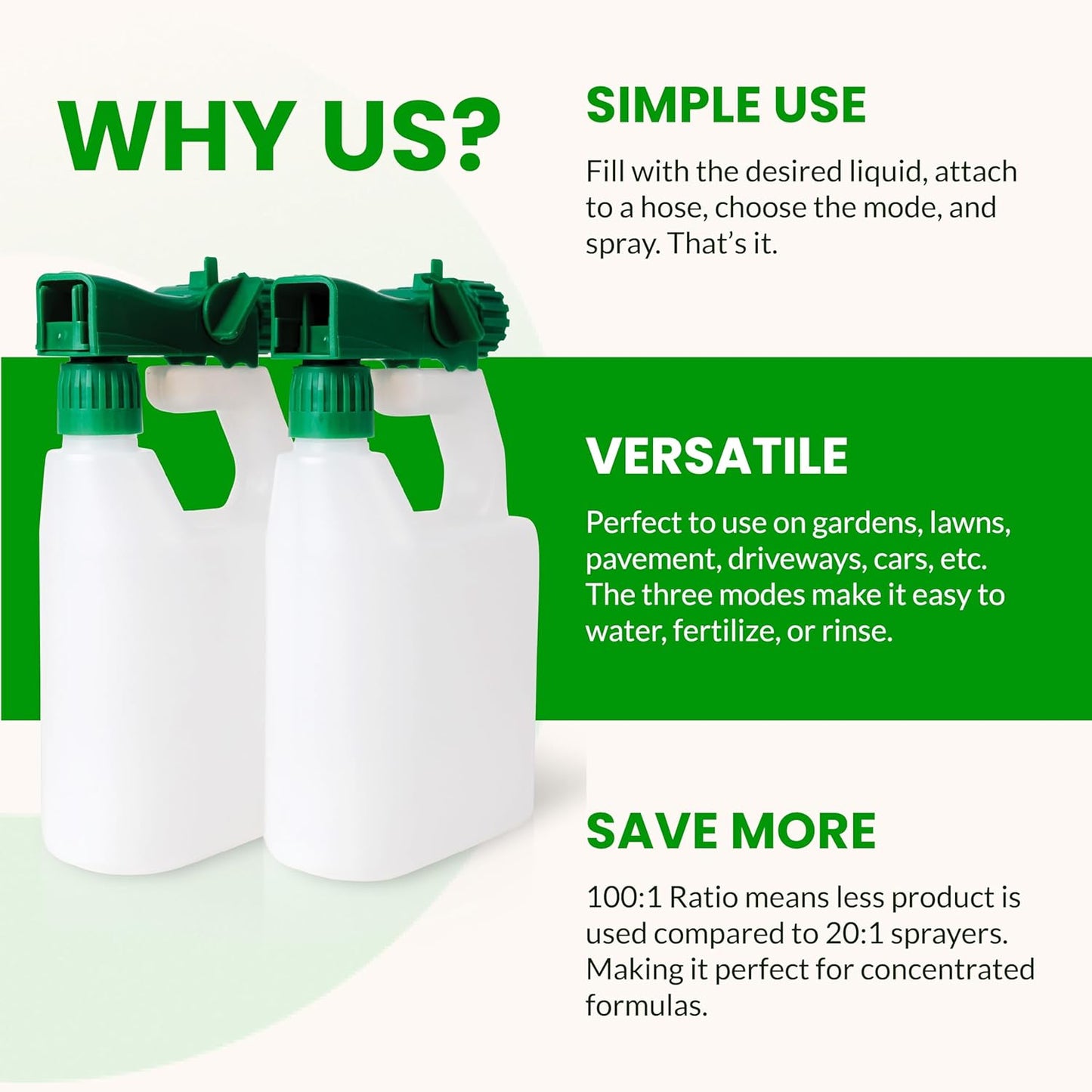 Humboldts Secret 2-Pack Garden Hose End Sprayer | Multipurpose Lawn Attachment with 100 to 1 Mixing Ratio | Garden Sprayer for Lawn Care, Fertilizing, Car Wash & Outdoor Use | 32 ounce