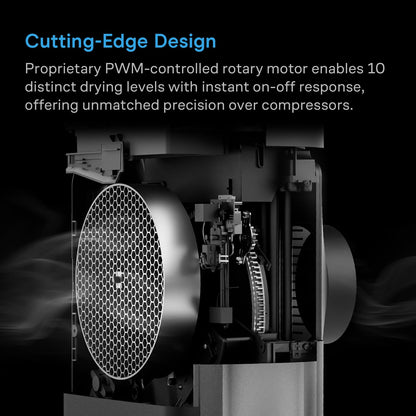 AC Infinity HYDRONE Plant Dehumidifiers, Model Options
