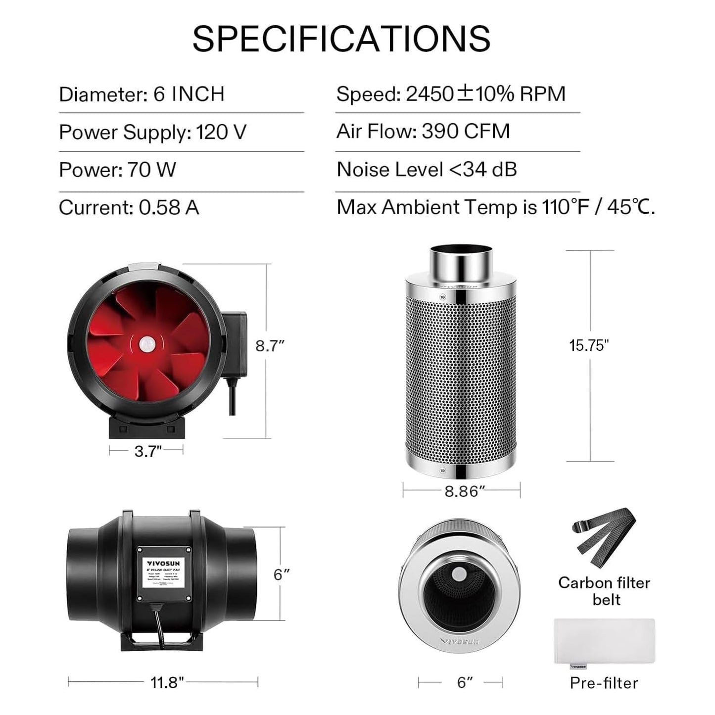 VIVOSUN R4 4 Inch 190 CFM Inline Duct Ventilation Fan with Variable Speed Controller for Grow Tent