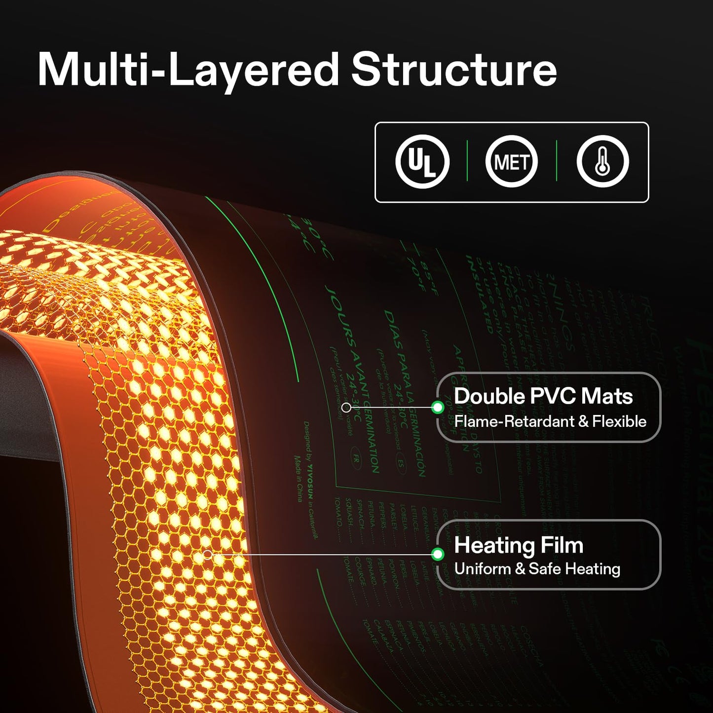 VIVOSUN Durable Waterproof Seedling Heat Mat 10" x 20.75" UL & MET-Certified Warm Hydroponic Heating Pad for Germination, Indoor Gardening, Greenhouse