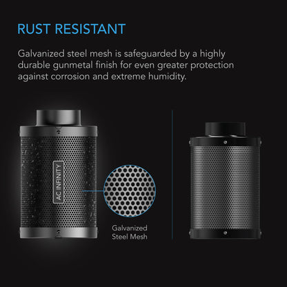 AC Infinity Carbon Filters, Multiple Sizes