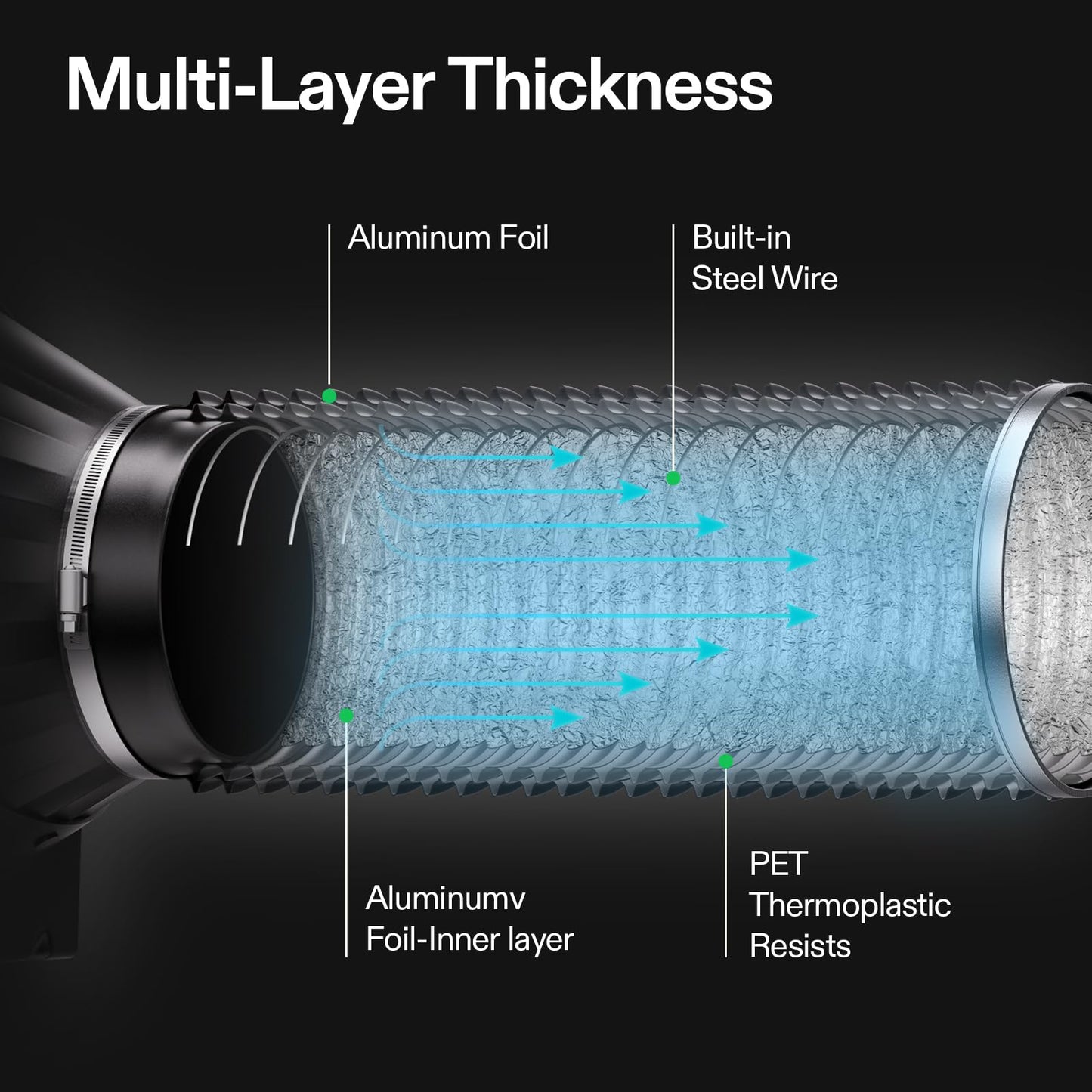 VIVOSUN 4 Inch 25 Feet Flex Air Aluminum Duct for Ventilation, 2 Clamps Included, Long Heavy-Duty Multi-Layer Dryer Hose Vent Kit, Duct Fan Systems