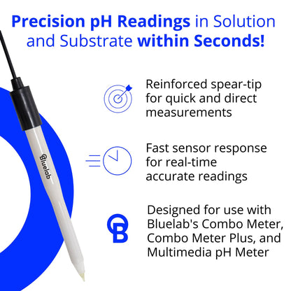 Bluelab Replacement pH Probes