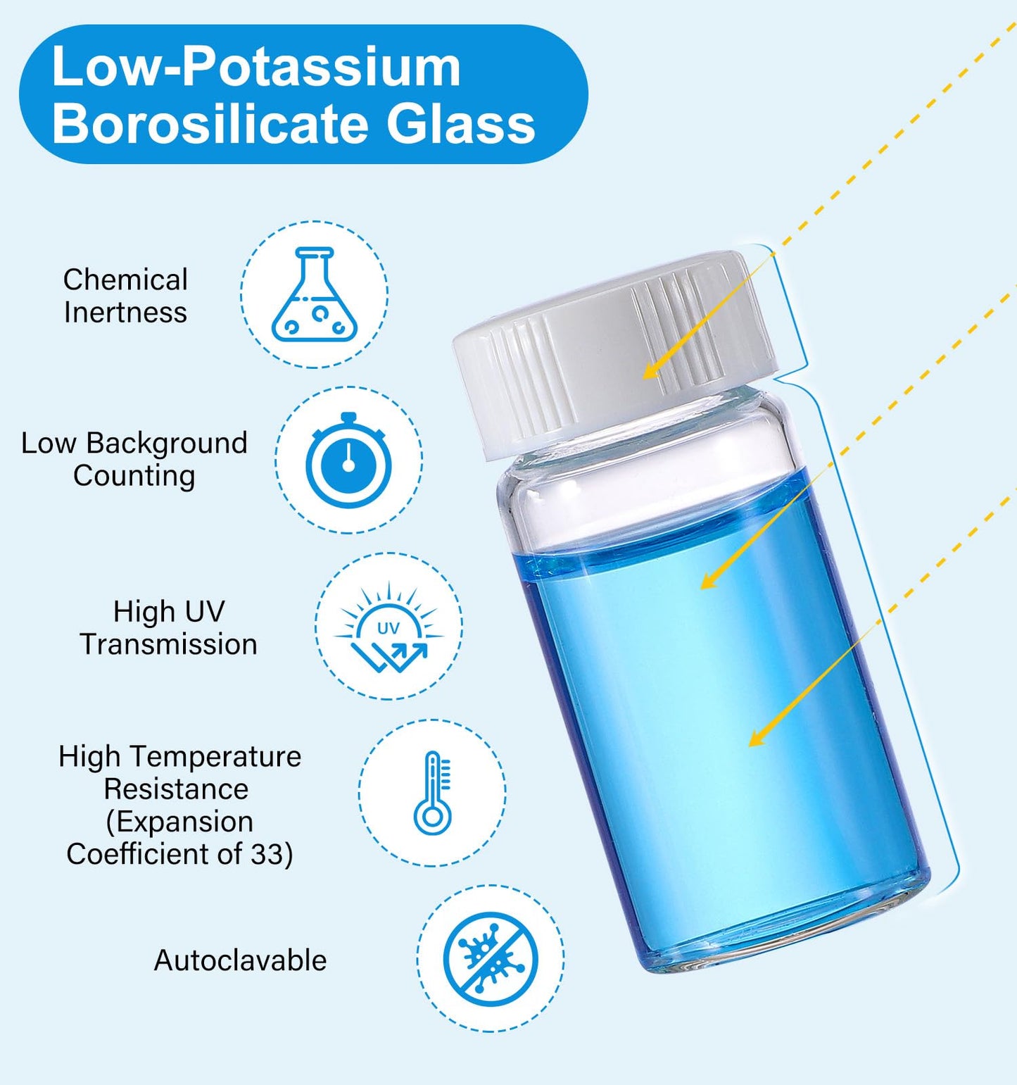 FOUR E'S SCIENTIFIC 20 ML Scintillation Vials, 100 PCS Lab Borosilicate Glass Liquid Scintillation Vials, 22-400 White Screw Cap with Silver Aluminum Foil Liner