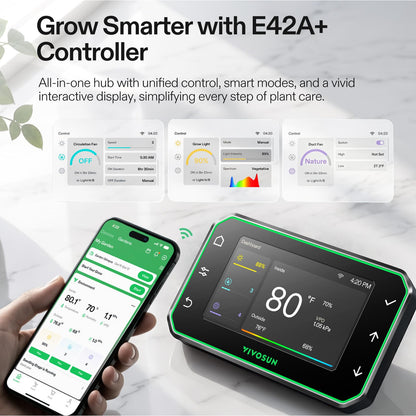 VIVOSUN Smart Grow Tent Kits, Multiple Sizes