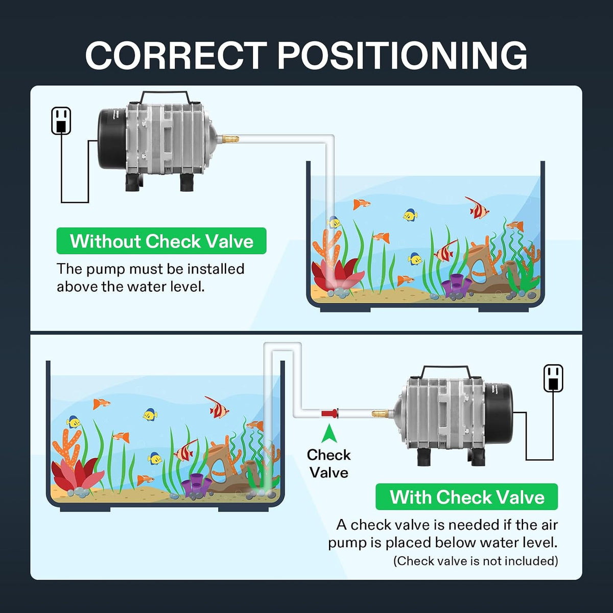 VIVOSUN Aquarium Air Pumps, Multiple Flow Options