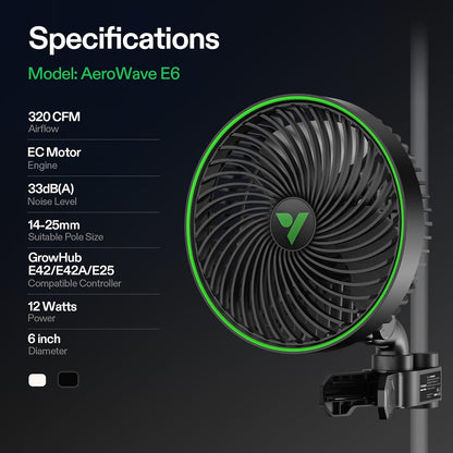 VIVOSUN AeroWave Oscillating Clip Fans, Size and Pack Options