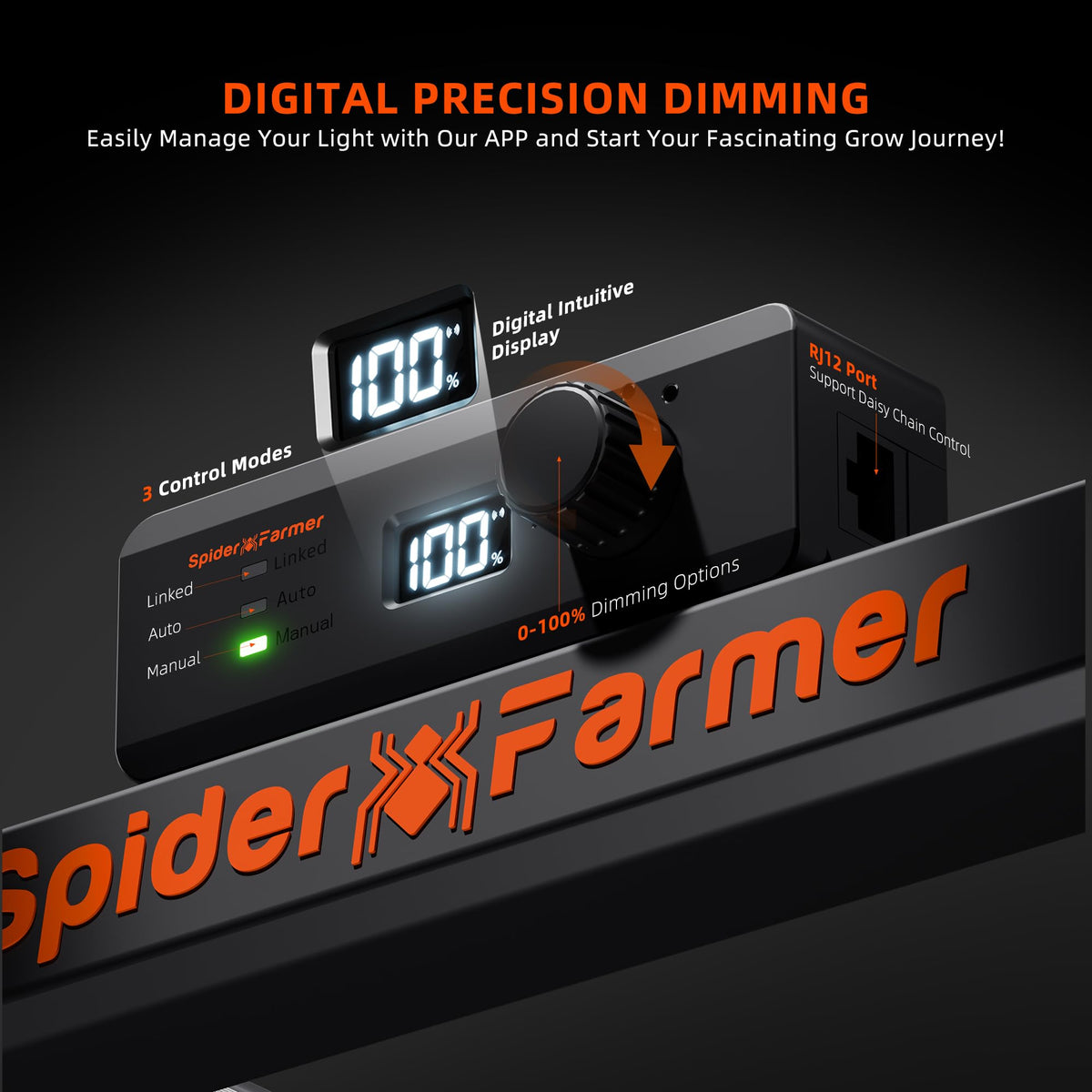 Spider Farmer SE5000 LED Grow Light 480W for 4x4 Grow Tents, App‑Controlled
