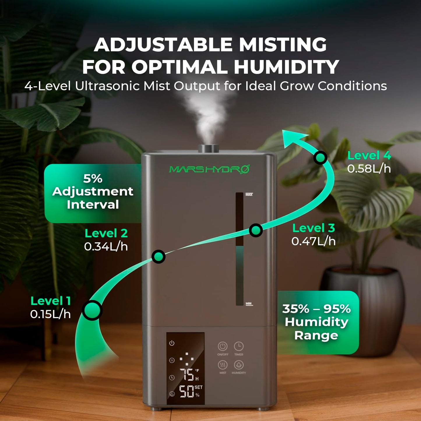 MARS HYDRO Plant Humidifier 5L,with Adjustable Humidity,Timer Function,Ultrasonic Precise and Silent Operation,No-Leak Seal for Grow Tent,Indoor Planting,Greenhouse,Bedroom