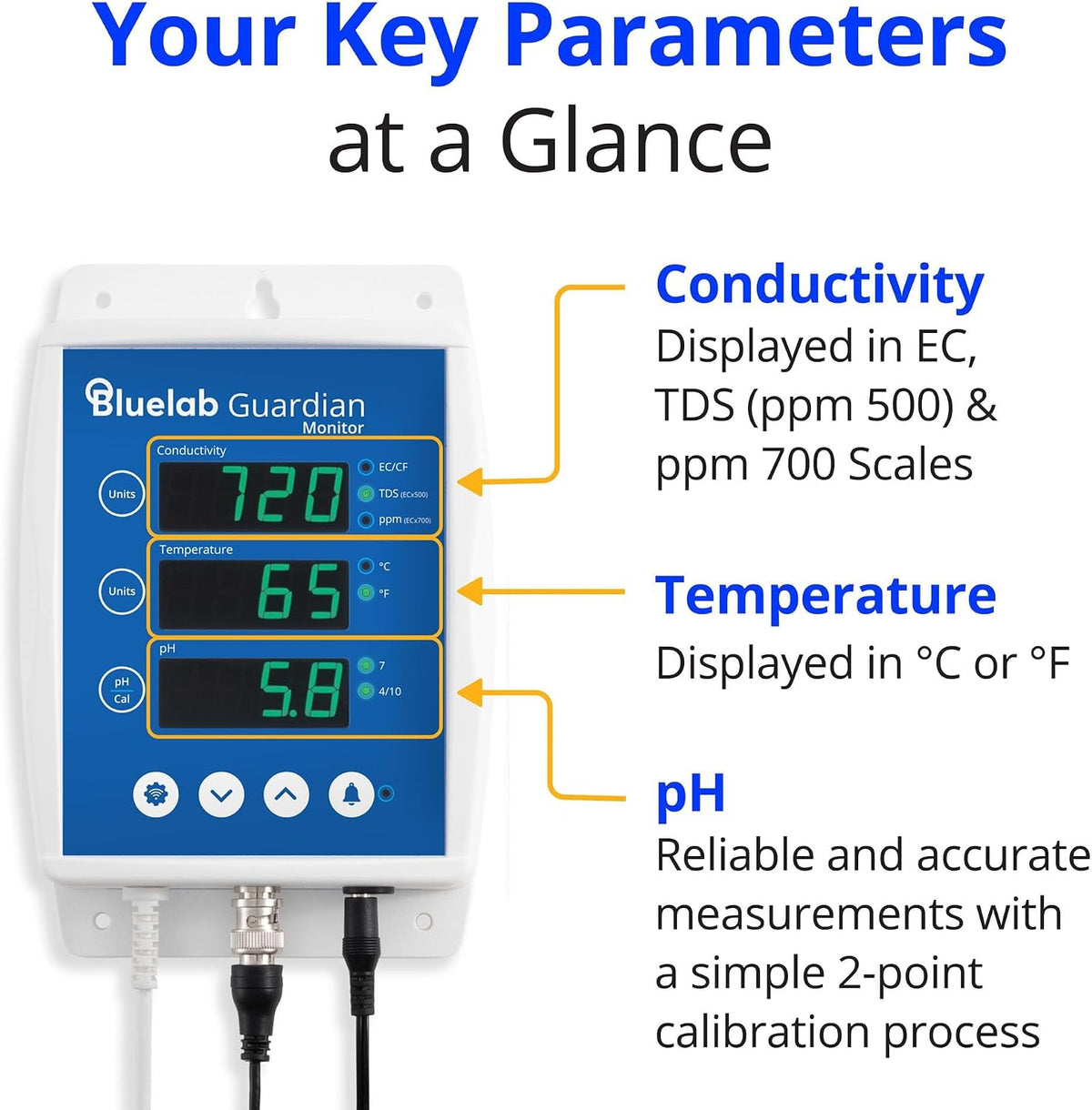 Bluelab Guardian Monitors, Wi-Fi and Connect Options
