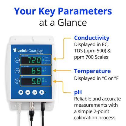 Bluelab Guardian Monitors, Wi-Fi and Connect Options