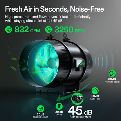 VIVOSUN Air Filtration Kits, Basic and Pro Options
