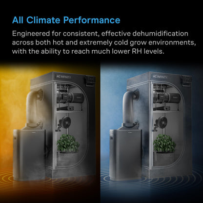 AC Infinity HYDRONE Plant Dehumidifiers, Model Options