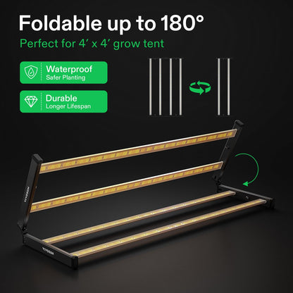 VIVOSUN LumaLight LED Grow Lights, Multiple Coverage Options