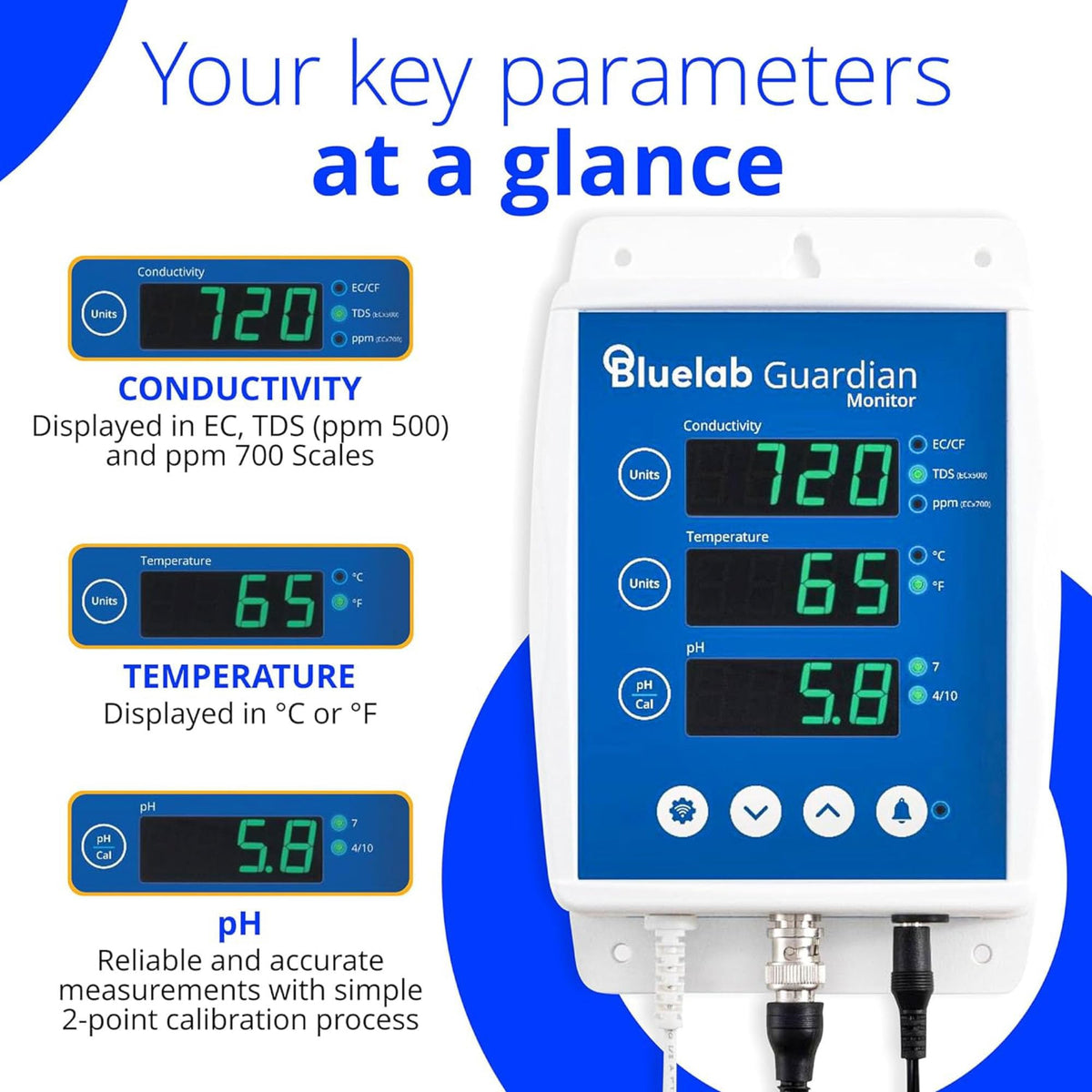 Bluelab Guardian Monitors, Wi-Fi and Connect Options
