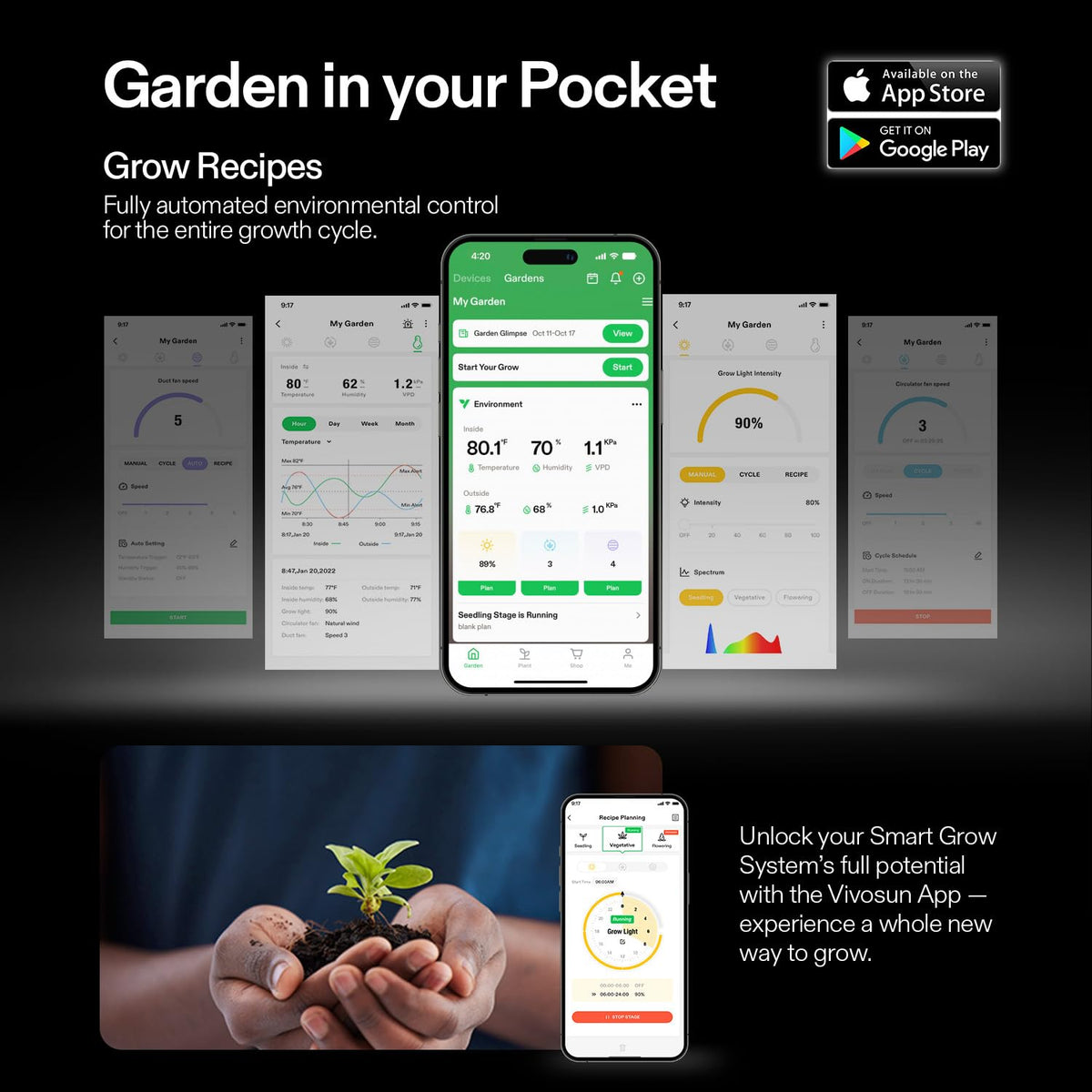 VIVOSUN Environment Controllers and Sensors