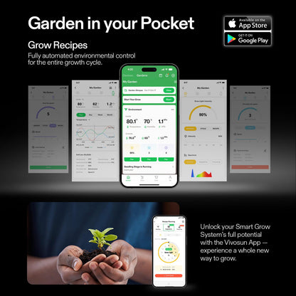 VIVOSUN Environment Controllers and Sensors