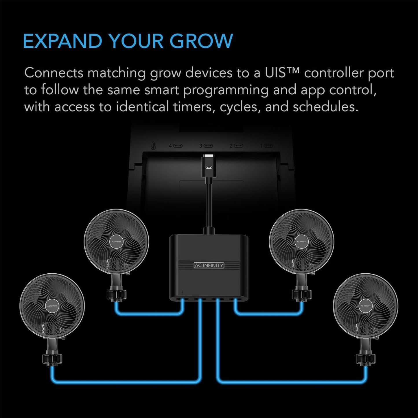 AC Infinity UIS Splitter Hub, 4-Port Adapter Dongle, Connector Cable Cord to Share UIS Programming for LED Grow Lights, EC Motor Fans, and Humidifiers