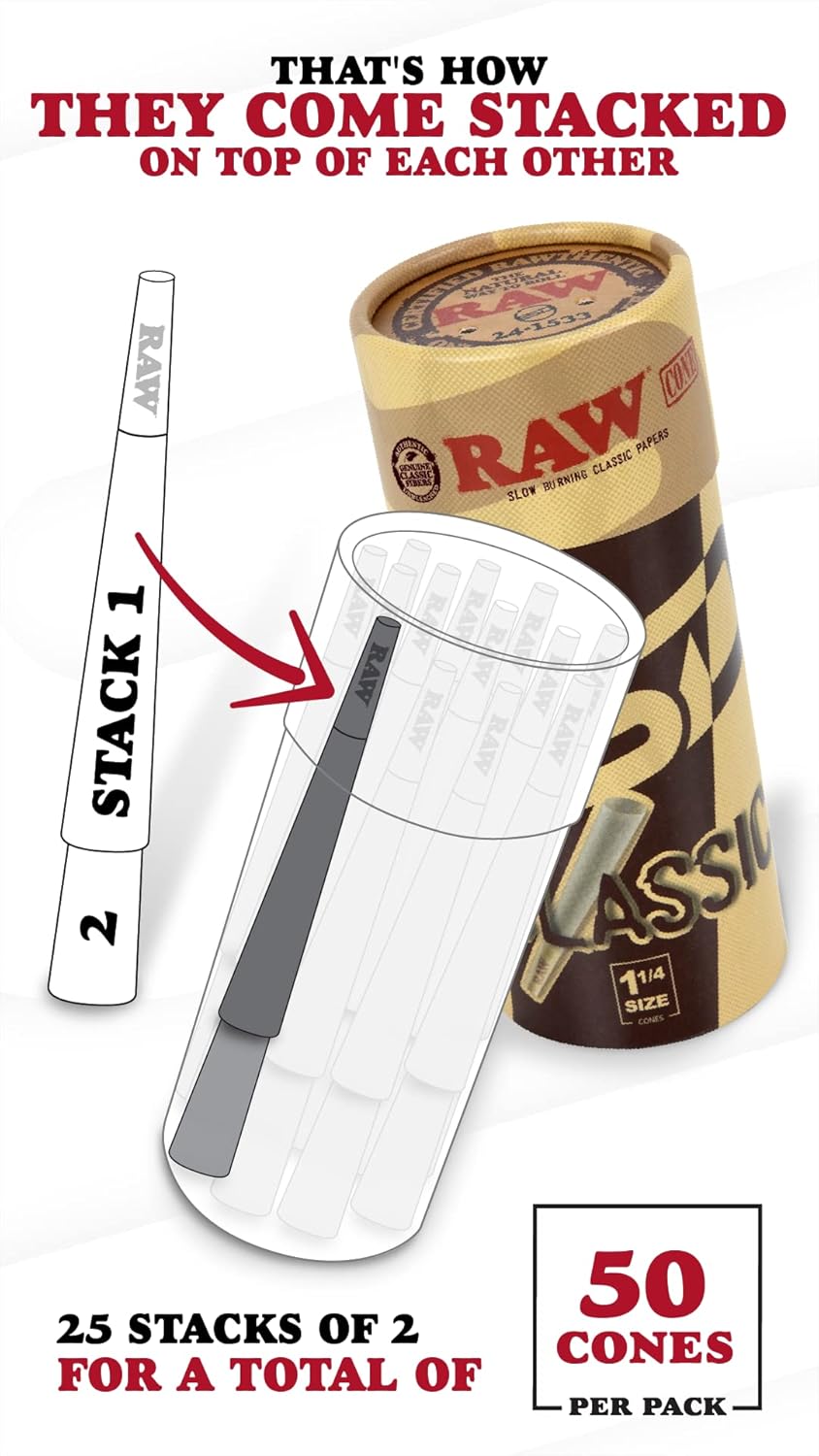 RAW Cone Loader for 1-1/4 and Lean Pre Rolled Cones + RAW 1-1/4 Pre-Rolled Cones 50 Pack