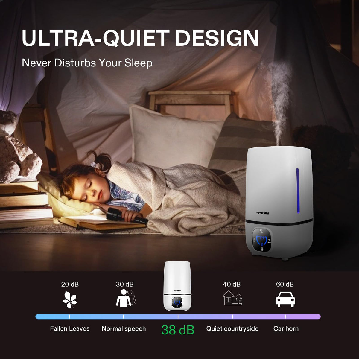 VIVOSUN Mist Humidifiers, Model and Capacity Options
