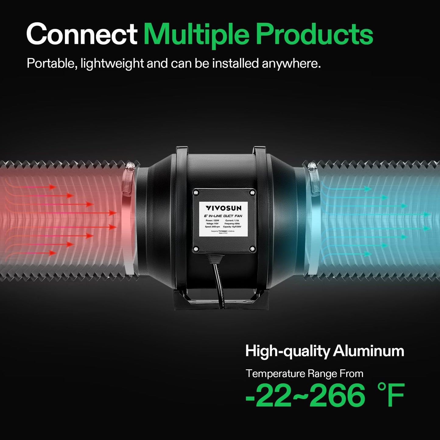 VIVOSUN 4 Inch 25 Feet Flex Air Aluminum Duct for Ventilation, 2 Clamps Included, Long Heavy-Duty Multi-Layer Dryer Hose Vent Kit, Duct Fan Systems