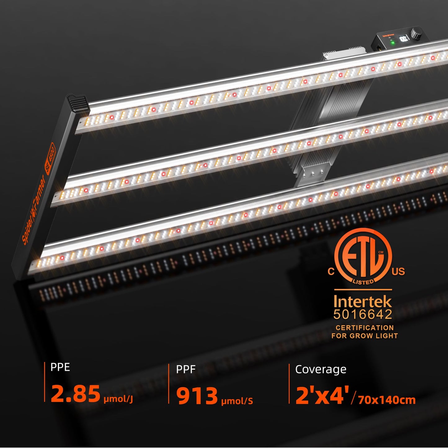 Spider Farmer SE3000 LED Grow Lights 300W, Samsung LM301H EVO Diodes, 2025 Upgraded Remote App Control, 3x3ft Coverage Bar Style Grow Light, Full Spectrum Dimmable Grow Lamp for Indoor Plants