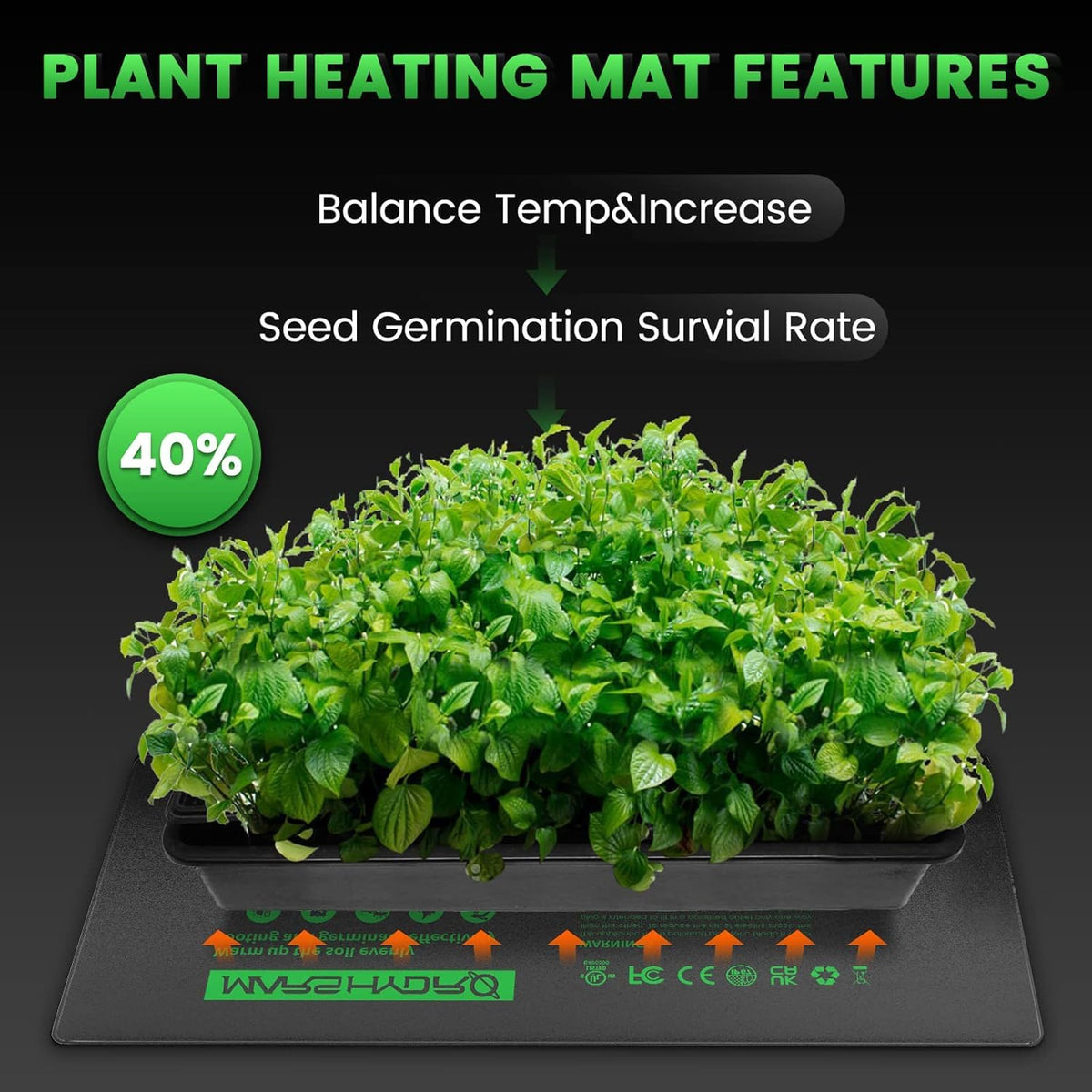 MARS HYDRO Seedling Heat Mats and Kits, Multiple Sizes