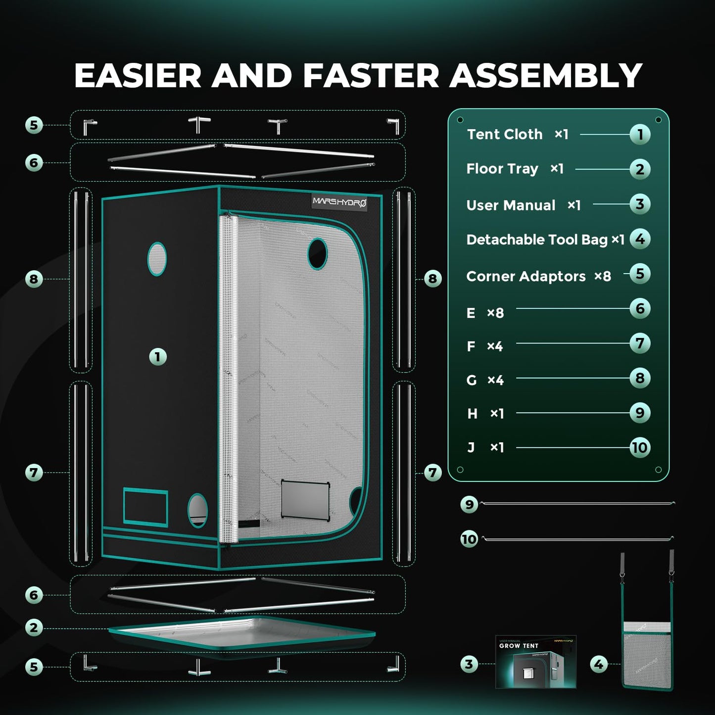 MARS HYDRO 2x2 Advanced Grow Tent, 24"x24"x55" High Reflective Mylar 1680D for Hydroponics Indoor Plant Growing, with Observation Window,Floor Tray and Smooth Zipper for TS600/TS1000