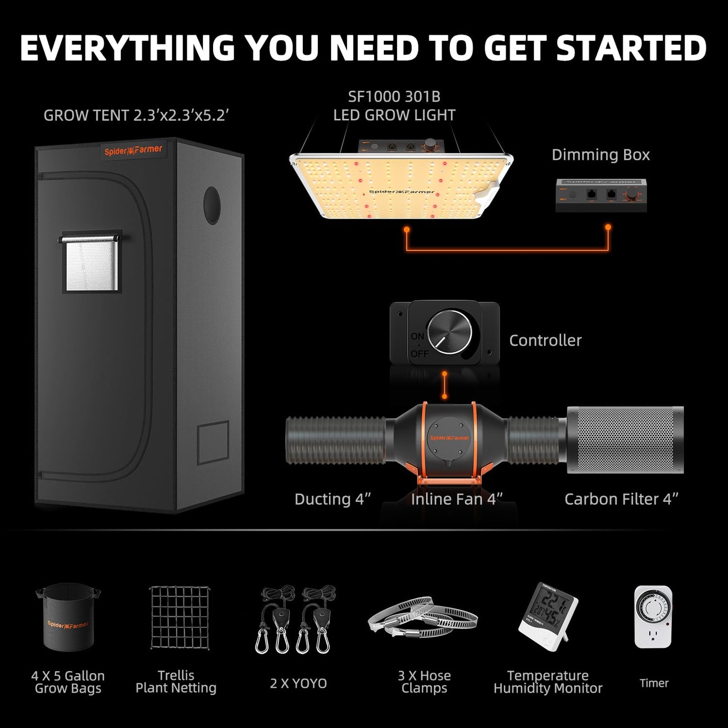 Spider Farmer Grow Tent Kit Complete 2x2x5ft SF1000D Samsung Diodes Full Spectrum Grow Tent Complete System 24"X24"X55" Indoor Grow Tent Kit 1680D Canvas with 4" Ventilation System & 6'' Clip Fan