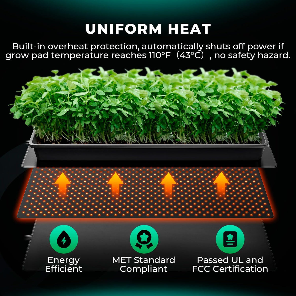 MARS HYDRO Seedling Heat Mats and Kits, Multiple Sizes