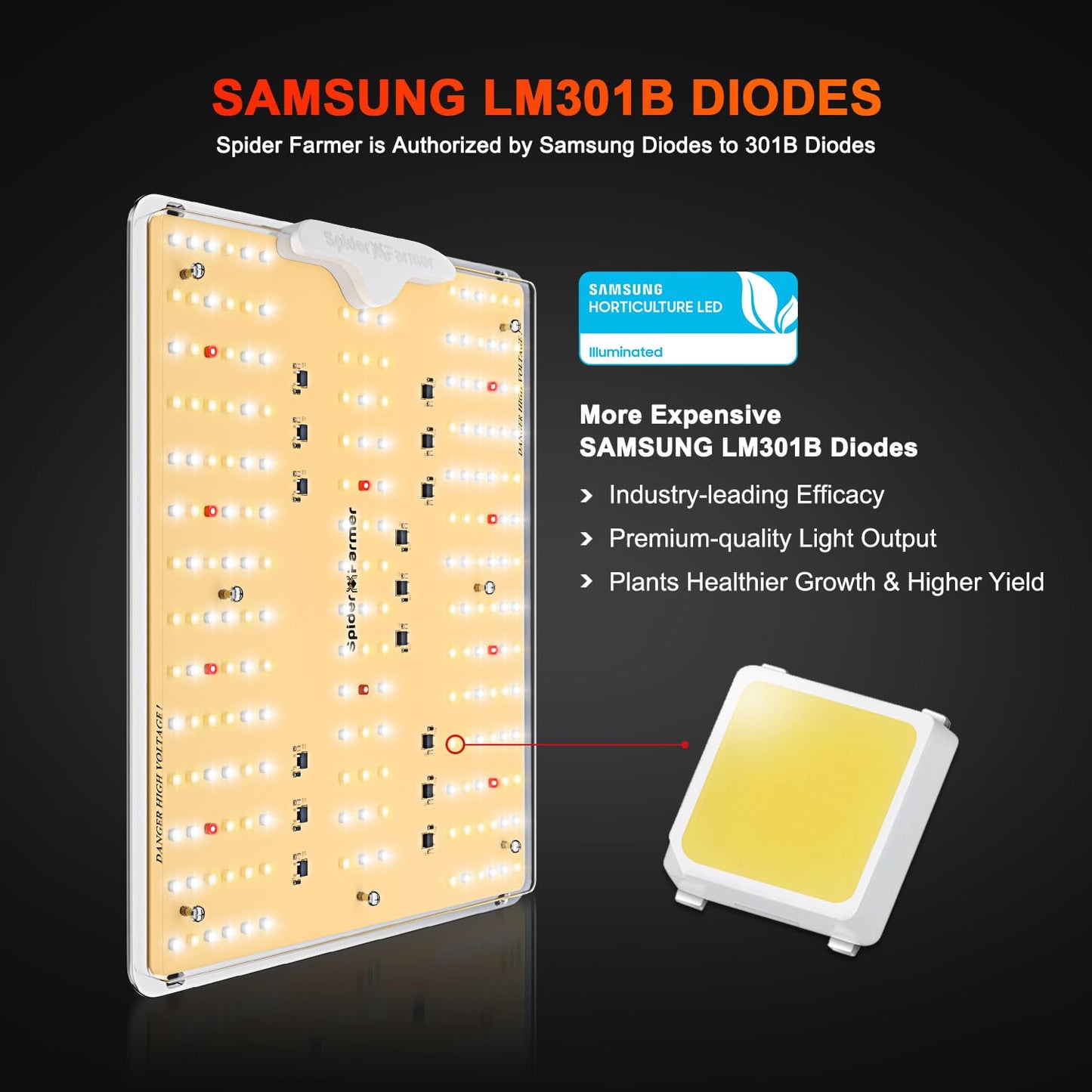 Spider Farmer 2025 New SF1000D 2Pack LED Grow Light with Samsung LM301B Diodes Deeper Penetration & IR Lights Full Spectrum Growing Lamps for Indoor Plants Seedlings Vegetables Flowers 2x4 Grow Tent