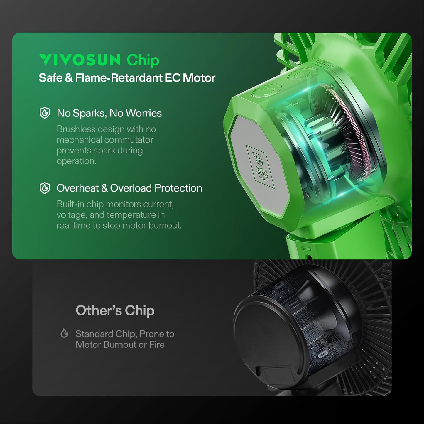 VIVOSUN AeroWave E6 Gen2, Grow Tent Clip Fan 6”, EC Motor, Smart Control, Powerful Oscillating Fan, Local Timer, Weatherproof IP54, for Hydroponics Circulation Cooling, Black