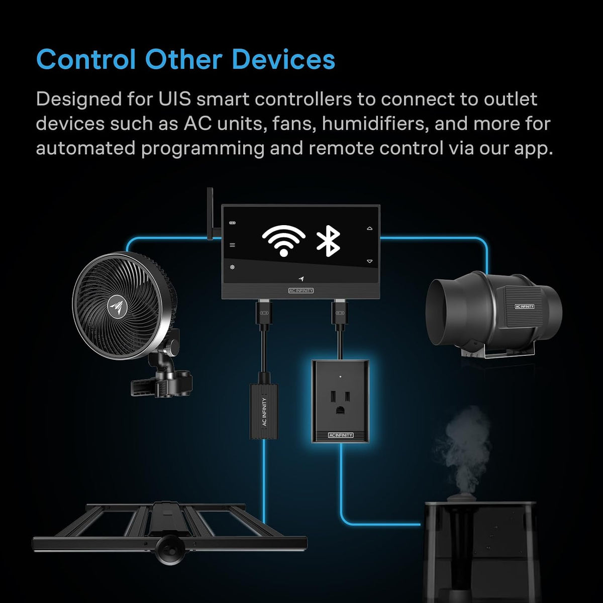 AC Infinity UIS Control Plug Outlet Adapter