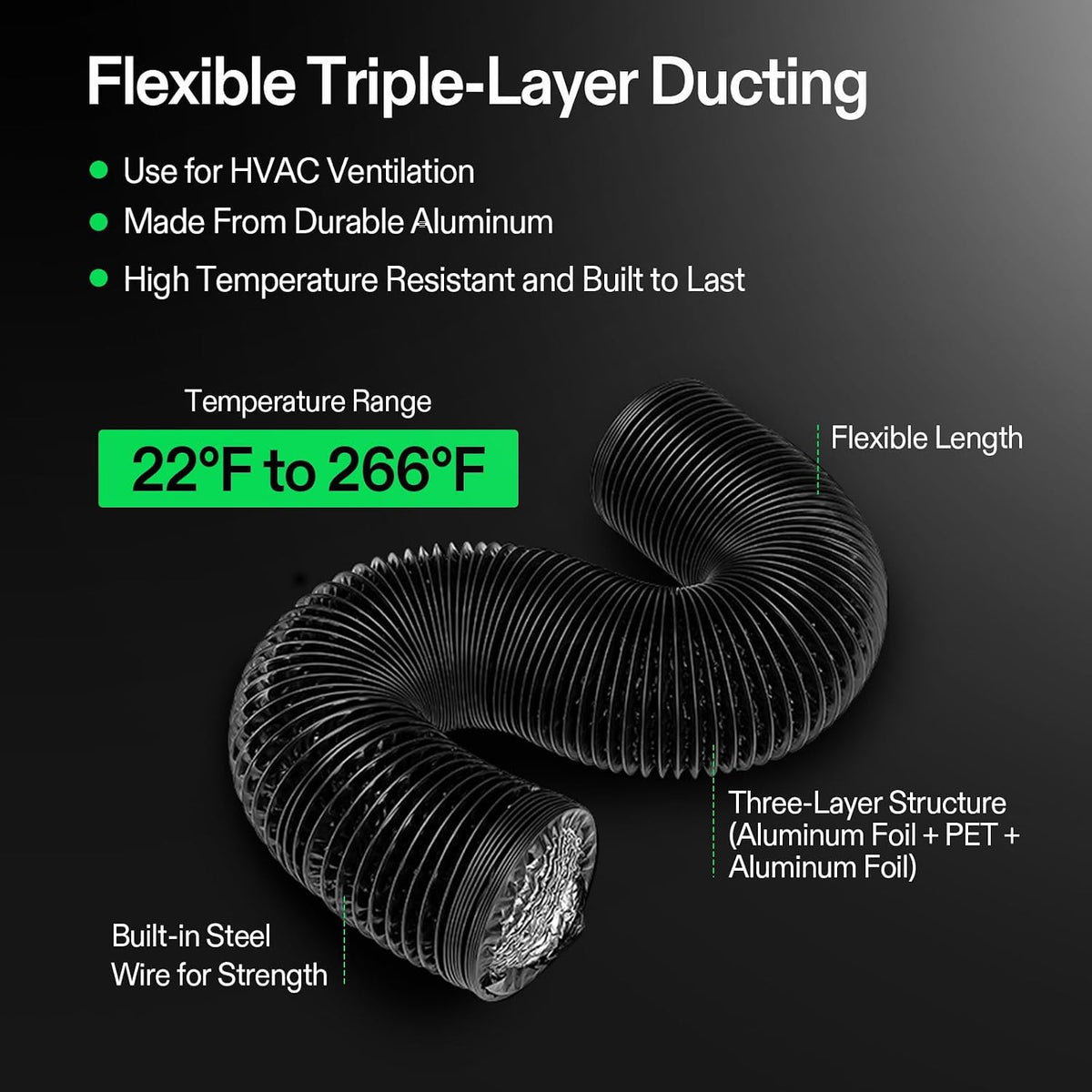 VIVOSUN Air Filtration Kits, Basic and Pro Options