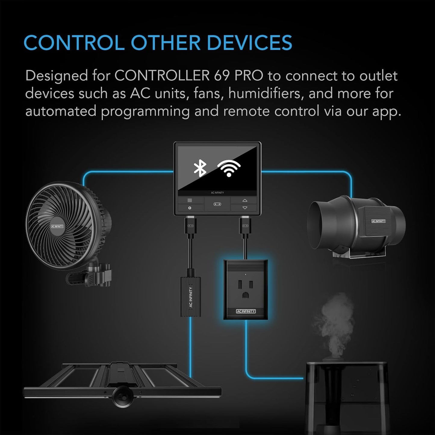 AC Infinity UIS Control Plug, Socket Adapter to Connect UIS Smart Controllers to Outlet Devices