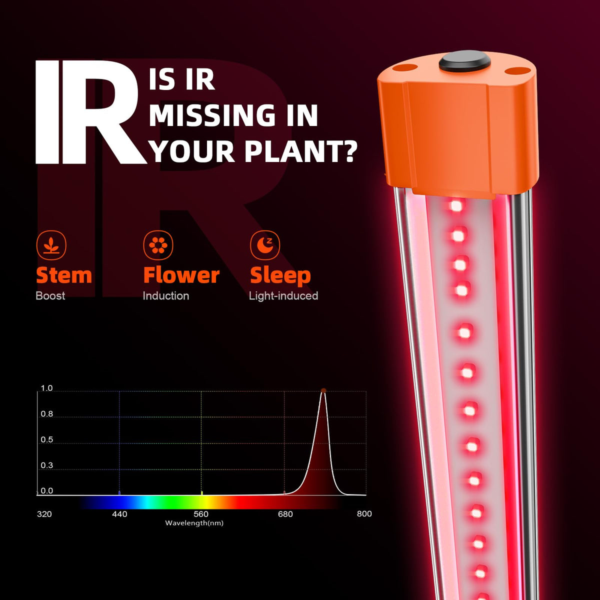 Spider Farmer SUPP-UV30 & IR16 LED Grow Light Bars Set 23.6" (4-Bar)