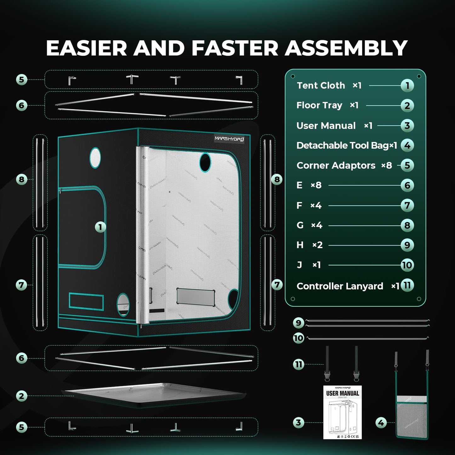 MARS HYDRO 2x2 Advanced Grow Tent, 24"x24"x55" High Reflective Mylar 1680D for Hydroponics Indoor Plant Growing, with Observation Window,Floor Tray and Smooth Zipper for TS600/TS1000