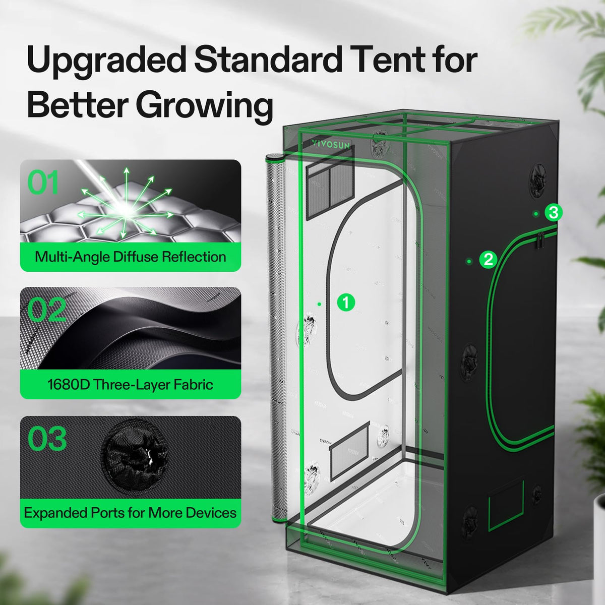 VIVOSUN Smart Grow Tent Kits, Multiple Sizes