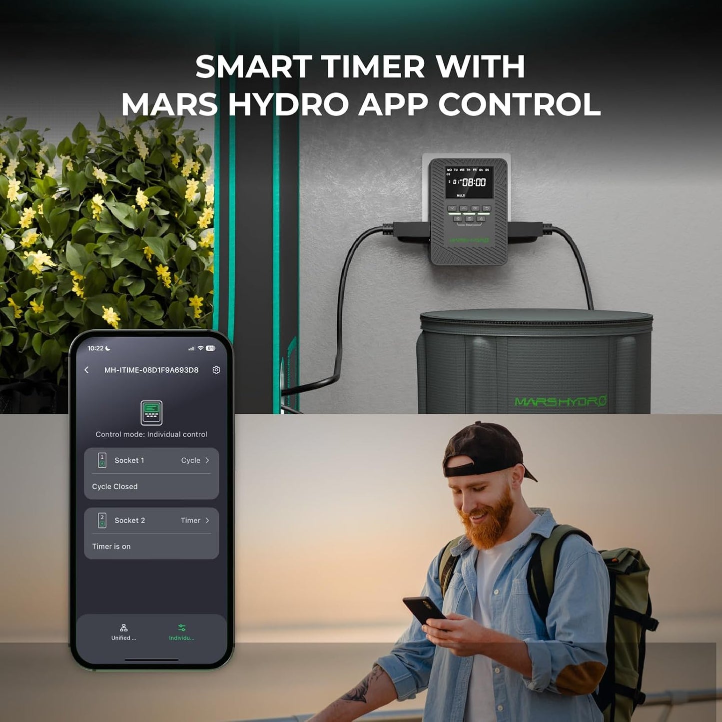 2025 MARS Hydro ITime 2-in-1 Smart Timer Outlet Dual Outlet App Control Custom Programmable 12 On/Off for Home Office and Plant Growth Use