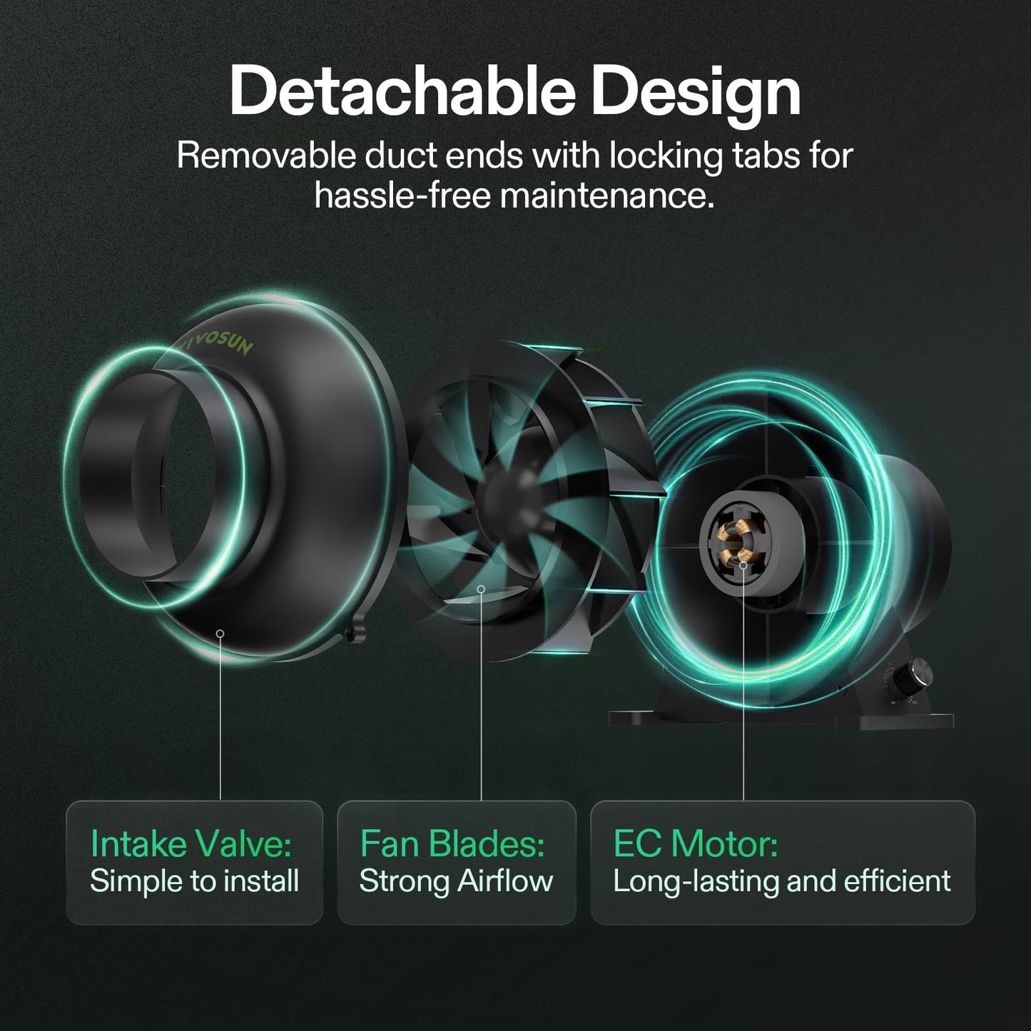 VIVOSUN D4 4 Inch 195 CFM Inline Duct Ventilation Fan HVAC Vent Blower for Hydroponics Grow Tent