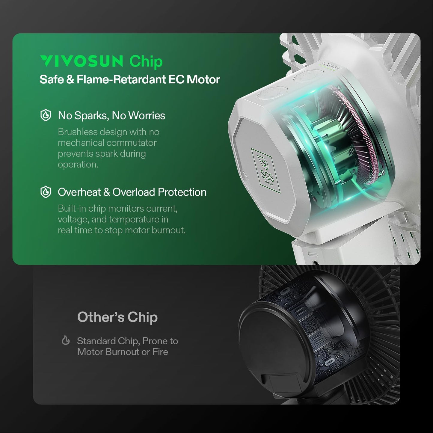 VIVOSUN AeroWave E6 Gen2, Grow Tent Clip Fan 6”, EC Motor, Smart Control, Powerful Oscillating Fan, Local Timer, Weatherproof IP54, for Hydroponics Circulation Cooling, Black