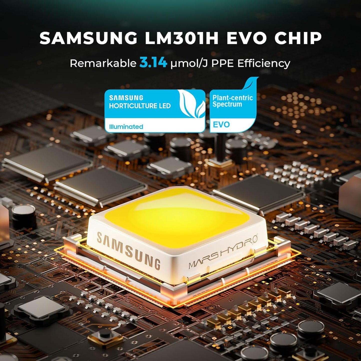 MARS HYDRO FC1500 EVO 150W, Samsung LM301H EVO LED Grow Light 2.3x2.3 ft Coverage Full Spectrum Daisy Chain Dimmable Bar Style Grow Lamp for Indoor Plants